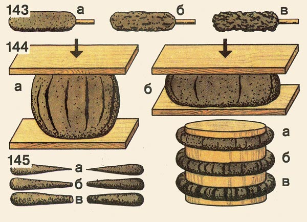 Пропорции глины и песка для кладки печей зависят от назначения изготавливаемого состава. 