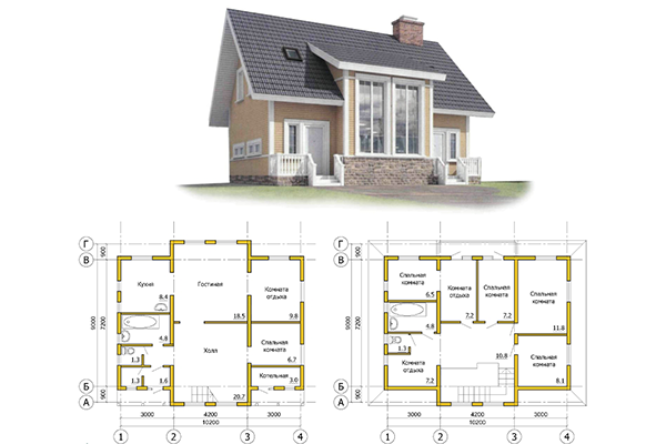 Каркасное строительство дома проекты: пример простого одноэтажного дома